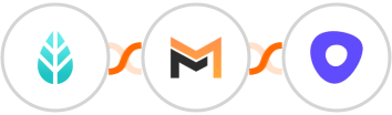 MoreApp + Mailifier + Outreach Integration