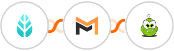 MoreApp + Mailifier + PerkZilla Integration