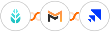 MoreApp + Mailifier + Saleshandy Integration