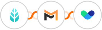 MoreApp + Mailifier + Vero Integration
