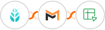 MoreApp + Mailifier + Zoho Sheet Integration