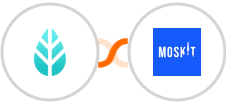 MoreApp + Moskit Integration
