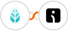 MoreApp + Omnisend-legacy Integration