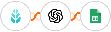 MoreApp + OpenAI (GPT-3 & DALL·E) + Google Sheets Integration