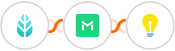MoreApp + TrueMail + Brilliant Directories Integration