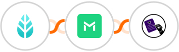 MoreApp + TrueMail + CLOSEM  Integration