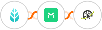MoreApp + TrueMail + condoo Integration