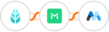 MoreApp + TrueMail + Memberstack Integration