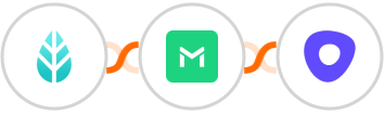 MoreApp + TrueMail + Outreach Integration