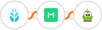 MoreApp + TrueMail + PerkZilla Integration