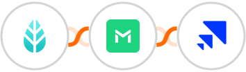 MoreApp + TrueMail + Saleshandy Integration