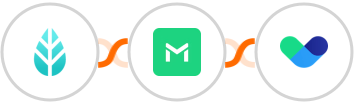 MoreApp + TrueMail + Vero Integration