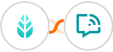 MoreApp + WANotifier Integration