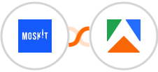Moskit + Apify Integration
