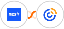 Moskit + Constant Contacts Integration