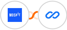 Moskit + Flexisign Integration