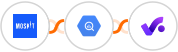 Moskit + Google BigQuery + Productive.io Integration