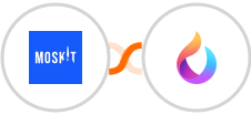 Moskit + HelpSpace Integration