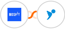 Moskit + inFakt Integration
