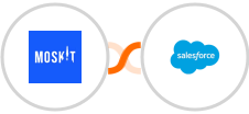 Moskit + Salesforce Marketing Cloud Integration