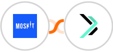 Moskit + Sempico Solutions SMS Integration