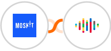 Moskit + shipcloud(In Review) Integration