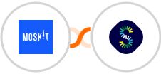 Moskit + SmartBill Integration