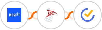 Moskit + SQL Server + TickTick Integration