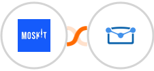 Moskit + Tarvent Integration