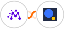 Moxie + Authorize.Net Integration