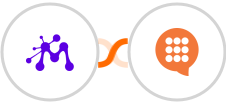 Moxie + CallHub Integration