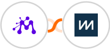 Moxie + ChartMogul Integration