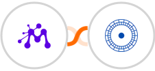 Moxie + Cloudstream Funnels Integration