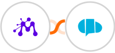 Moxie + E-goi Integration