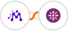 Moxie + EmailFig Integration