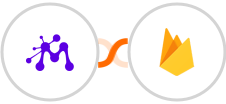 Moxie + Firebase / Firestore Integration