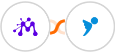 Moxie + inFakt Integration