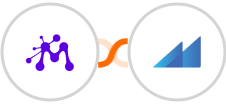 Moxie + Metroleads Integration