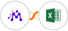 Moxie + Microsoft Excel Integration