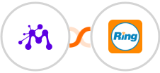 Moxie + RingCentral Integration