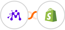 Moxie + Shopify Integration