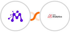 Moxie + Zoho Analytics Integration