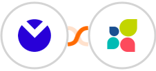 MuxEmail + Act-On Integration