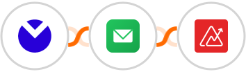 MuxEmail + BillionVerify + Zoho Analytics Integration