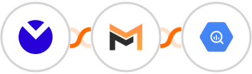 MuxEmail + Mailifier + Google BigQuery Integration