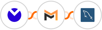 MuxEmail + Mailifier + MySQL Integration