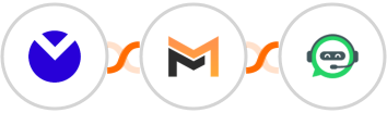 MuxEmail + Mailifier + WhatsRise Integration