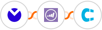 MuxEmail + Marketo + Clientify Integration