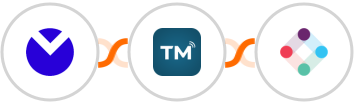 MuxEmail + TextMagic + Iterable Integration