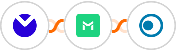 MuxEmail + TrueMail + Clickatell Integration